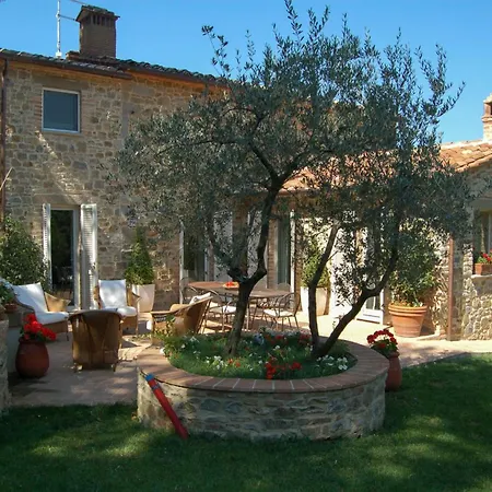 Arancia With Private Pool Villa Paciano